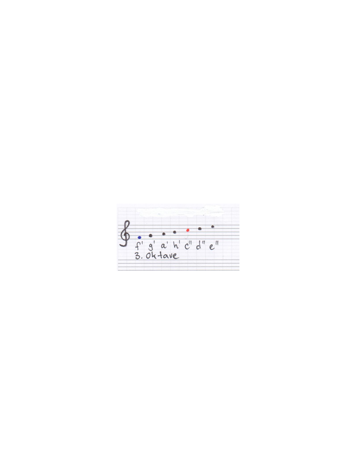 Turmalin, 3. Oktave Carbon