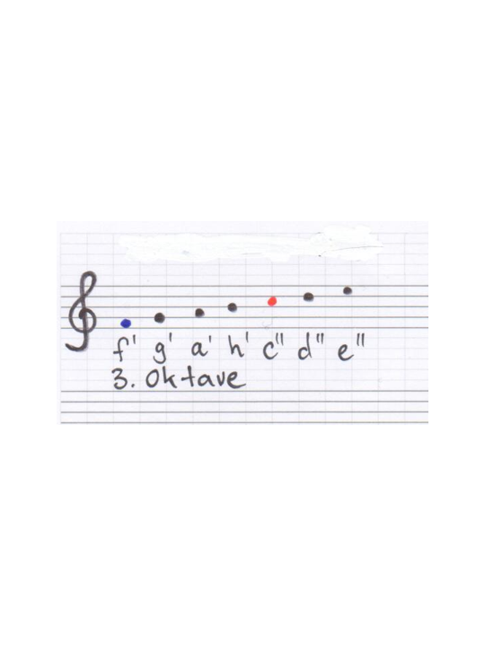 Turmalin, 3. Oktave Nylon