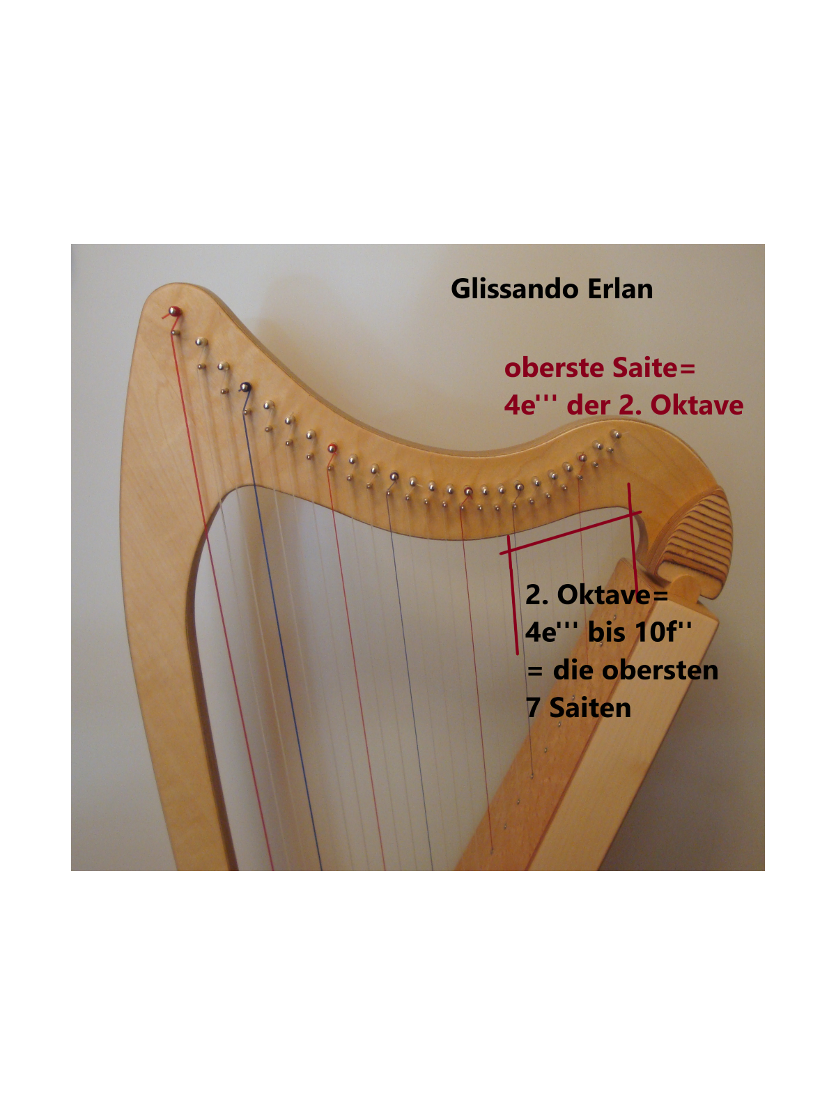 Erlan, 2. Oktave Carbon