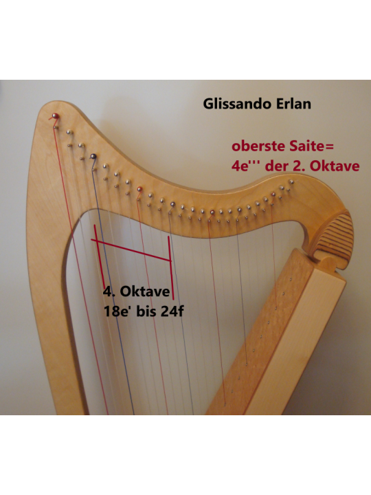 Erlan 4. Oktave Carbon