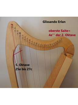 Erlan, 5. Oktave Carbon