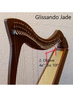 Jade, 2. Oktave Carbon