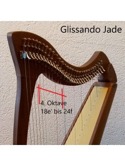 Jade 4. Oktave Carbon